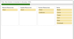 Resources