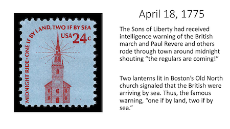Old North Church Slide