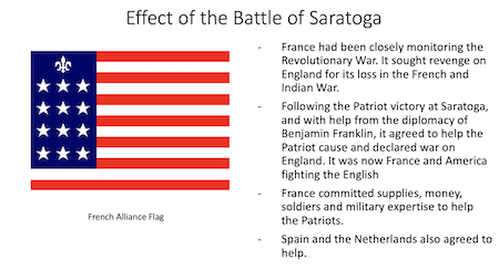 Saratoga Slide