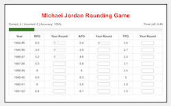 Rounding