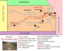Kansas Interactive Map