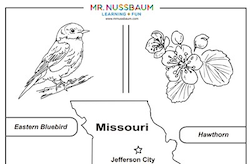 Nebraska Symbols